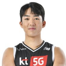 https://img.biovic.com.cn/img/basketball/player/ba966cb2b9dc6e880b5ab9706f869753.png