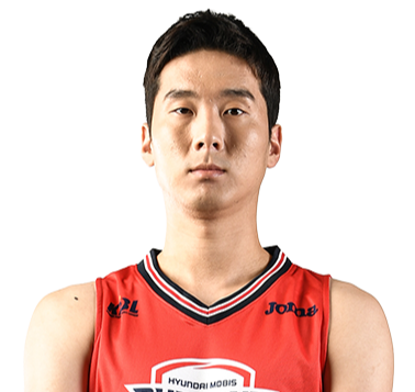 https://img.biovic.com.cn/img/basketball/player/d41f9b6a7437394b1f17e3430736cf31.png