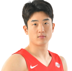 https://img.biovic.com.cn/img/basketball/player/e8a29eb8bf2f411355d3f1c43f6971fb.png